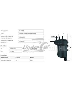 Filtro De Combustible RENAULT CLIO II SANDERO 1.5 DCI